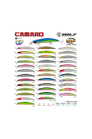 Wily Camaro 130 Maket Balık 13 Cm 21Gr