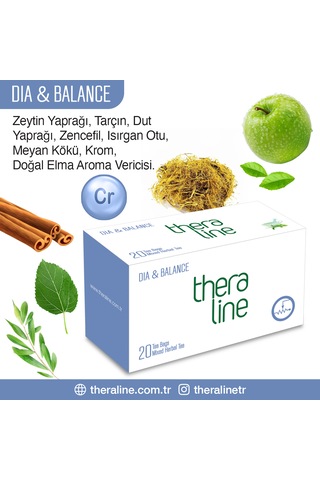 Theraline Active Duo