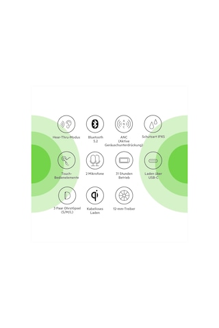 Belkin Soundform Flow True ANC 5.1 Bluetooth Kulakiçi Kulaklık