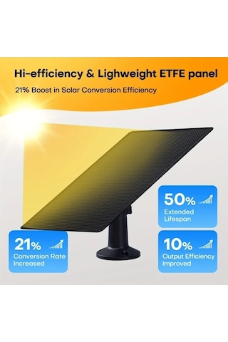 Besthome1 Dream011 Beyaz Çift Paket 3w Ultra İnce Esnek Güneş Paneli Etfe Işık Geçirgenliği 360 Ayarlanabilir Usb C Uyumlu Taşı