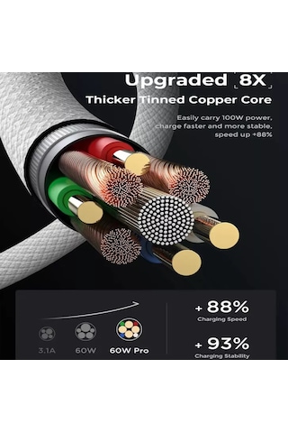 240w A Kadar Güç Destekli Yeni Nesil Hızlı Şarj Kablosu Type-c To Type-c Apple Uyumlu MacBook iPad, Tablet İçin