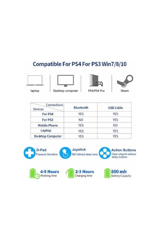 PS4 Uyumlu Fifa Desenli Kol V2