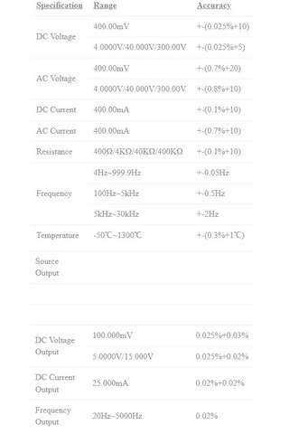 Mastech Ms7212 Çok Fonksiyonlu Proses Kalibratörü