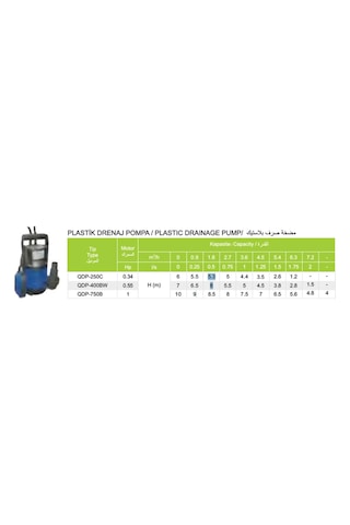 Qdp250c 0.35 Hp Plastik Gövdeli Flatörlü Temiz Az Kirli Atık Su Dalgıç Drenaj Pompası