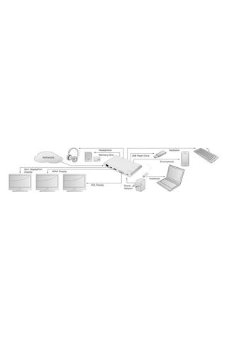 Digitus Da-70861 USB  C Tip Dockıng Istasyonu