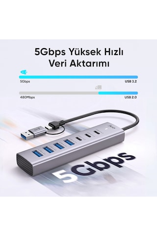 Juo Type-c Ve Usb-a 7 Portlu 4 Usb-a 3 Type-c 5gbps Usb 3.2 Çoklayıcı Hub Dönüştürücü