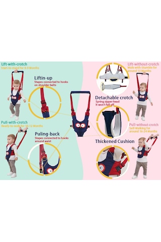 Dört Mevsim Nefes Alabilen Portbebe Tipi Bebek Yürümeye Başlayan Çocuk, Koruyucu Dosya İle Nefes Alabilen Koyu Mavi Ve Beyaz Panda