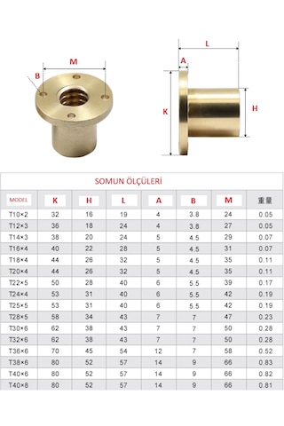 Trapez Vida Somunları Tr1604 Sağ Paso Somun Pirinç