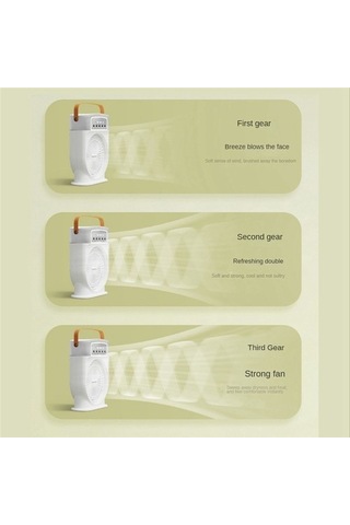 Fan Usb Kişisel Hava Soğutucu Mini Nemlendirici Misting Fan-beyaz Mf9rzw Beyaz
