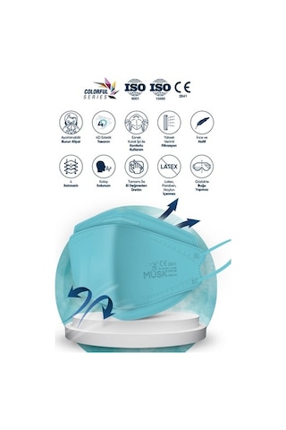 Musk Kf94 Kore Tipi Ffp2 Maske Turkuaz Renk 10 Adet