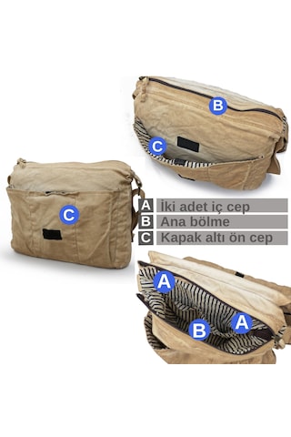 Dark Cotton 8128 Salaş Kanvas Omuz Postacı Siyah Antrasit 15.6" Laptop Okul Seyahat Günlük Vintage Pamuk Çanta Açık Camel