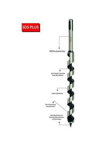 Sds Plus Ağaç 8 460 Delme Era55591 Eratool