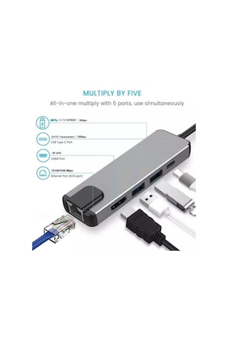 Taplın Type-c To 4k Hdmı Hub 5in1 Rj45 Lan 2 X Usb 3.0 Type-c Port