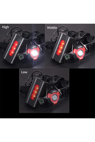 Hombey Kırmızı Sırtlı Göğüs Lambası, 500 Lümen, 3 Aydınlatma Modu, Ipx5 Su Geçirmez, Kompaslı Outdoor Spor Işığı Kırmızı