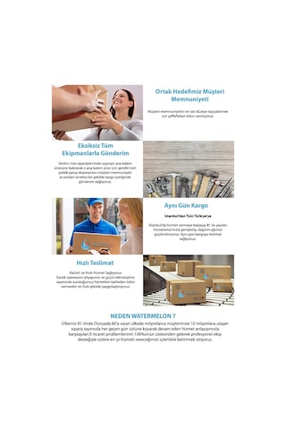 WaterMelon Açık Kasa Su Arıtma Cihazı 1 Mikron Sediment Spun Filtre 10 Adet