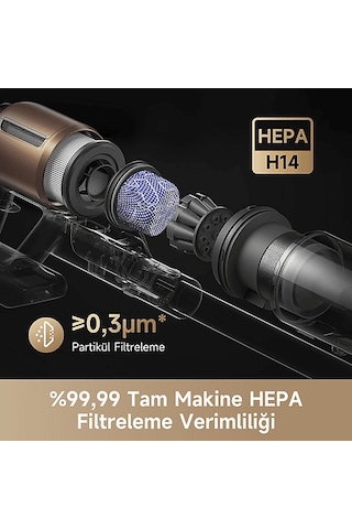 Dreame Z20 Kablosuz Dikey Süpürge