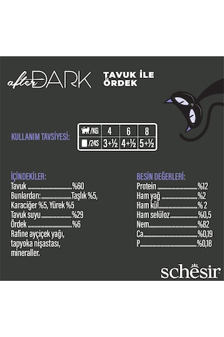 Schesir After Dark Sos İçinde Tavuk Etli Ve Ördek Etli Tahılsız Yetişkin Kedi Konservesi 80 Gr