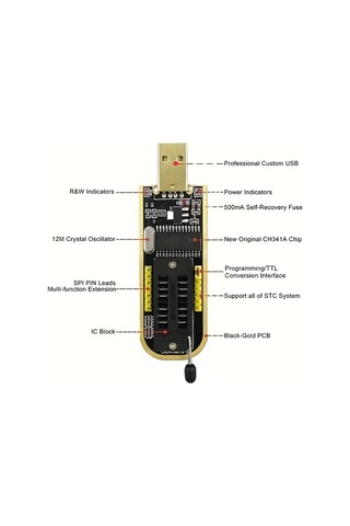 Boatshop1 1 Takım Ch341a Usb Programlama Modülü Seti 24 25 Serisi Yanma Soketi Soıc8 Sop8 Test Klipsi Dahil