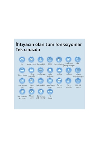 OBD + OBD 2 + GPS Çift Modlu Araç HUD LCD Ekranlı Akıllı Gösterge ve Arıza Tespit Cihazı + Koku