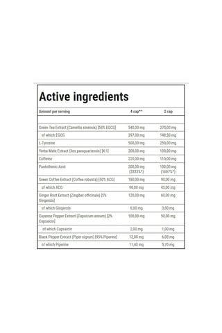 Trec Nutrition Clenburexin Thermogenic 90 Kapsül