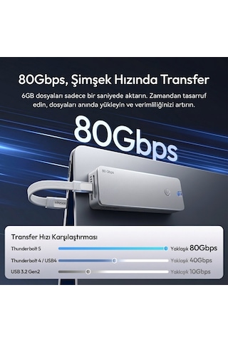 Ulanzi Dt580 80gbps Usb4 M.2 Nvme Ssd Enclosure Harici Ssd Kutusu - I006