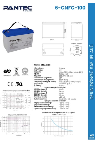 Pantec 100 Amper Solar Jel Akü Derin Döngü