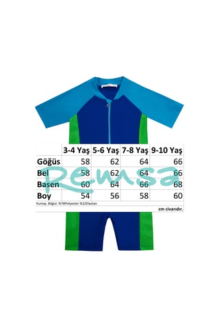 Uv Korumalı Kısa Kollu Şortlu Tulum Bebek Yüzücü Mayo 5235 Saks Saks Mavi