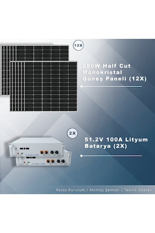 Trifaze Off Grid Paket Sistem 12 Kw/ Gün