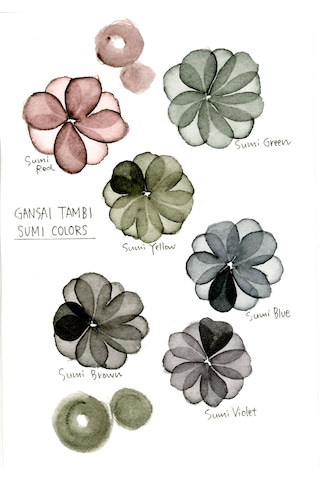 Zig Kuretake Gansai Tambi Tablet Sulu Boya Seti Sumi Colors 6 Ren