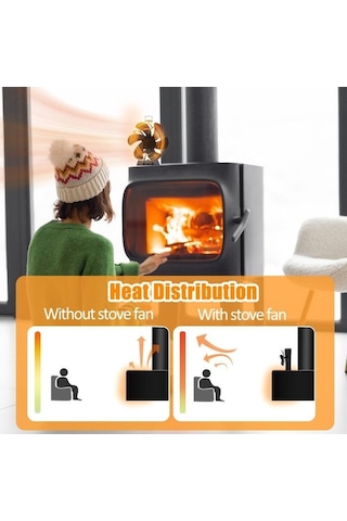 Pazly Jms Elektriksiz 6 Kanatlı Lotus Şömine Fanı, Isıyla Çalışır, Sessiz, 192x129x54 Mm