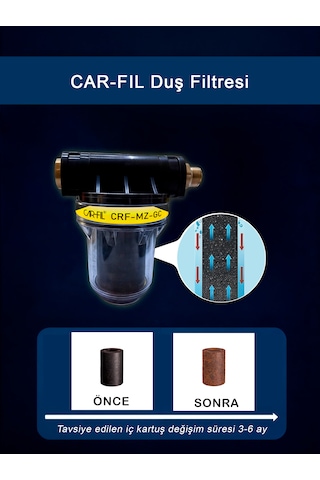 Car Fil Tortu, Koku & Klor Giderici Kolay Kurulum Duş Filtresi Şeffaf