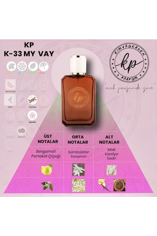 Kimyagerden K-33 Kadın Parfüm EDP 50 ML