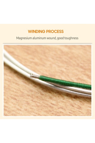 Ruicoo Gitar Teli Değil Keman Teli Seti 4 Adet - Alüminyum-magnezyum Sarılmış, Gümüş Rengi, 3/4-4/4 Boyutu, Dayanıklı Ve Ses Kalitesi İyi