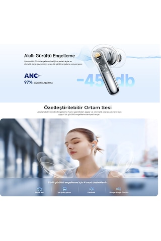 Qcy Melobuds N50 ANC HT12 Bluetooth 5.4 6 Mikrofonlu Kulak İçi Kulaklık