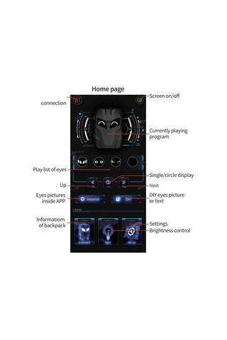 Led Ekranlı Akıllı Valiz Telefon Kontrollü, Sert , 57 X 37 X 22 Cm Seyahat Valizi Siyah