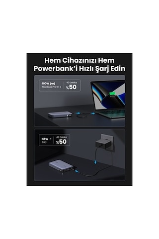 100w Pd Hızlı Şarj Özellikli 20000mah Powerbank 30.000 Mah