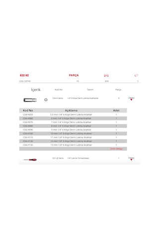 Ceta Form C04-10ph0 1/4" 6 Köşe Derin Lokma Takımı 10 Parça