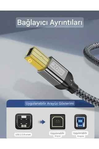 Riksoin 1.20 -metre Usb-a To Usb-b 2.0 Yazıcı Kablosu Ce Lisanslı