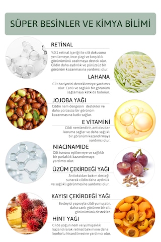 Retinal Shot %0.1 Retinal + Matrixyl 3000 %3 Kırışıklık Karşıtı Cilt Yenileyici Bakım Kremi 15 Ml
