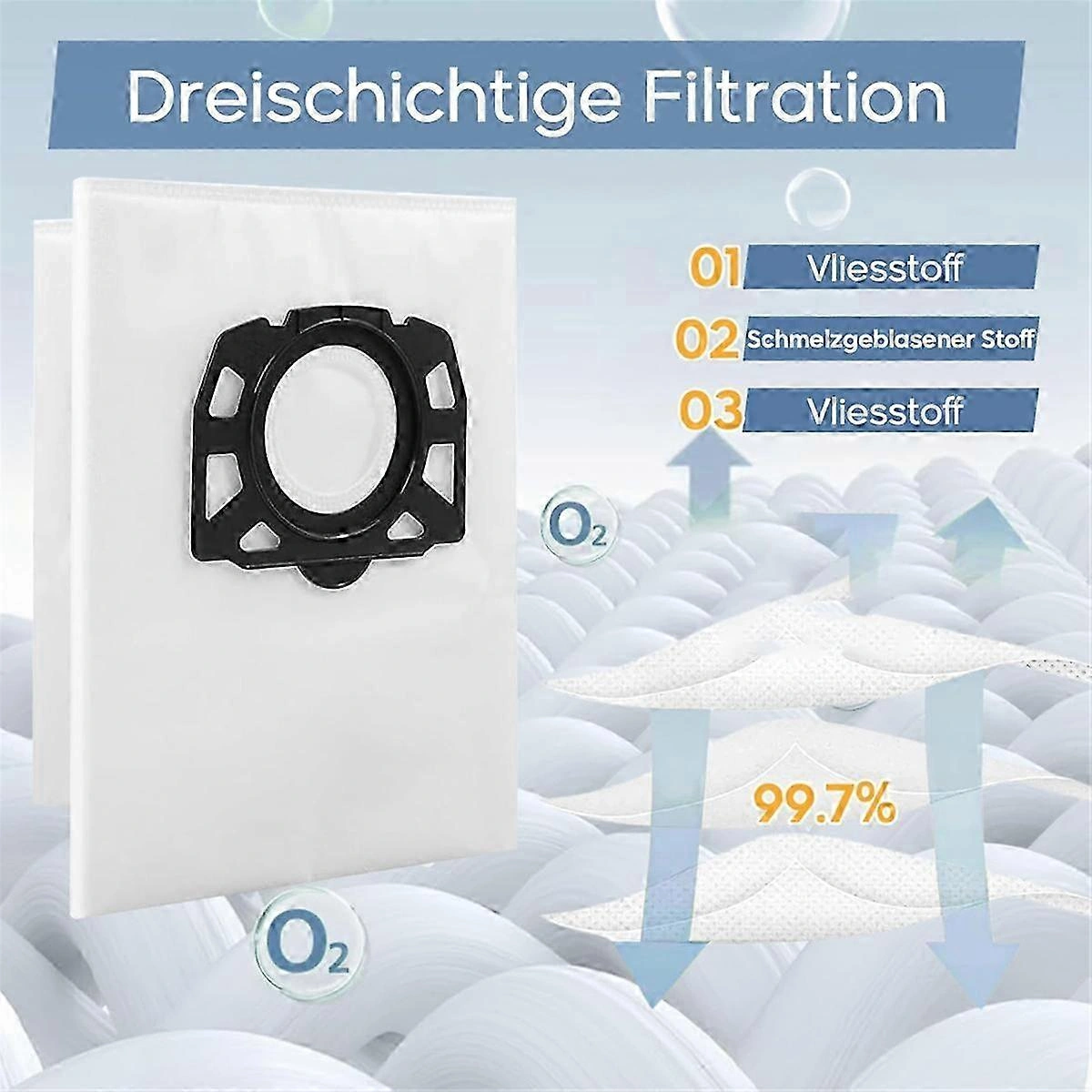 Karcher Wd4 Wd5 Wd6 Wd5p Wd6p Elektrikli Süpürge Torbaları 2 Kfı 4410 Filtreli - 10 Kfı 487 Modeli İle Uyumlu