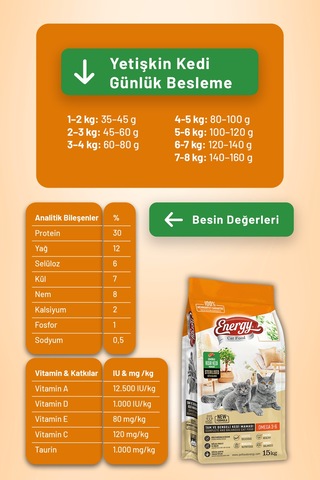 Energy Somonlu Kısırlaştırılmış Kedi Maması - 15 Kg