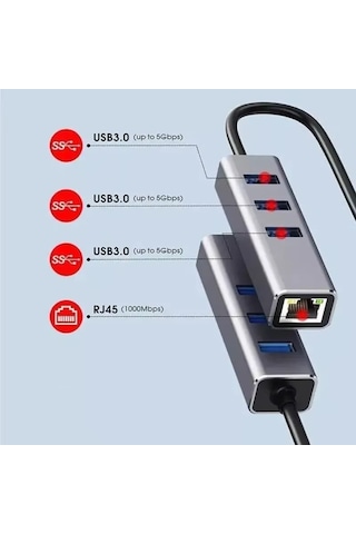 Usb 3.0 Gigabit Ethernet Adaptör + 3 Port Usb 3.0 Hub 4 İn 1 Çoklayıcı 1