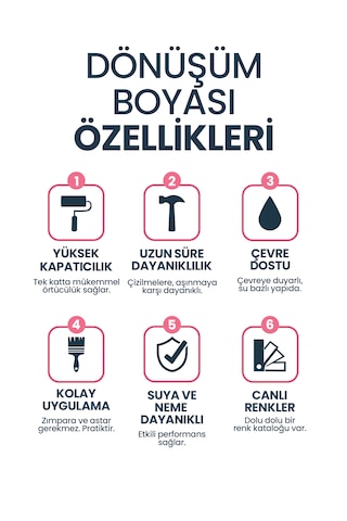 Dönüşüm Boyası 1 Kg +1 Kg Soft Yeşil 2 KG