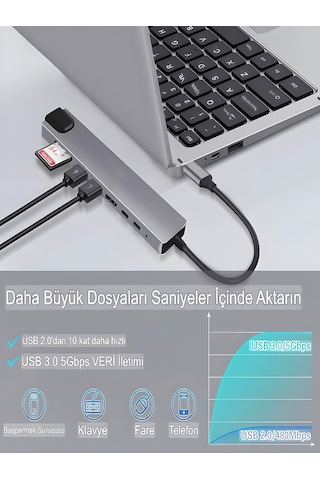 8in1 Aluminium Pd100w Hızlı Şarj Çoklayıcı Çevirici 4k 1xethernet 1xhdm 2xusb 2xtype-c Tf/sd Usb Gri