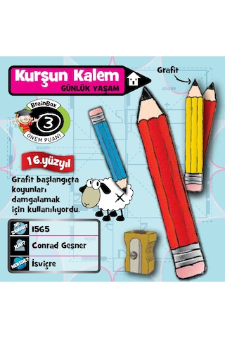 Brainbox İcatlar (Türkçe)