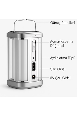 Süper Güçlü Güneş Enerjisi Ile Şarj Olabilen Solar Lamba