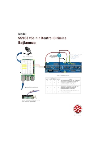 96'Lı 4 4A Röle Led Motor Sürücü Kontrol Kartı