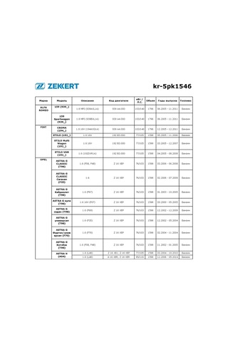 Zekkert Opel İçin Çok Çıkışlı Kayışlı Jeneratör Kayışı 5pk1546 301134015