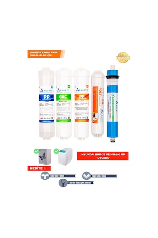 Su Arıtma Filtresi – Hyundai Hnd-35 Ve Hw-100 Up Uyumlu 5’li Set