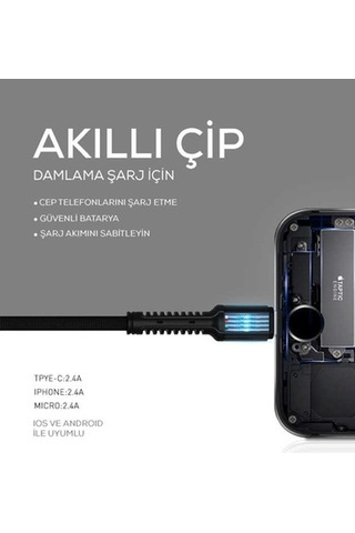 Zore Ls63 Lightning Usb Kablo-Gri